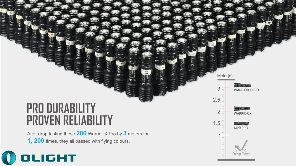 Tactical Flashlights Olight Warrior X Pro 2100 Lumen Tactical Flashlight - Image 6